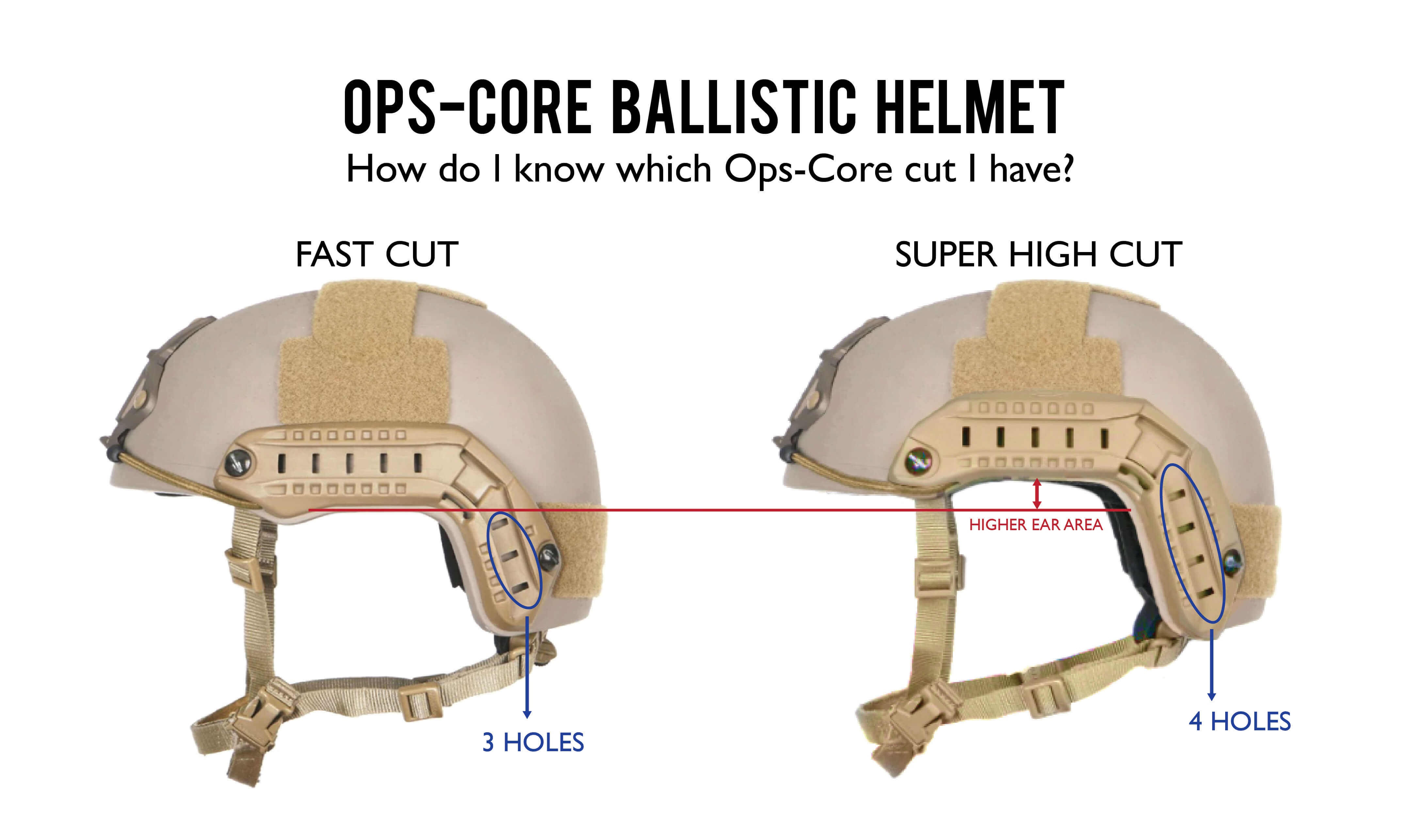 Ops core helmet cover