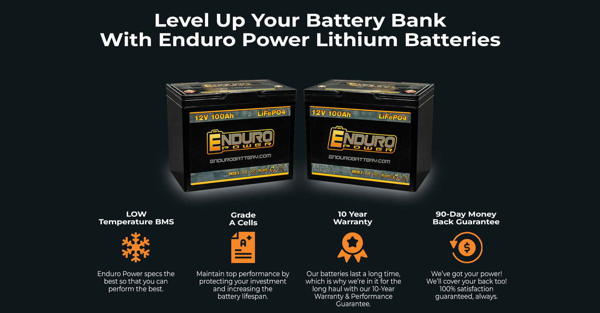 Enduro Power Baja Series 24V 50Ah Deep Cycle Lithium Battery – Enduro Power  Lithium Batteries - Long Lasting Performance