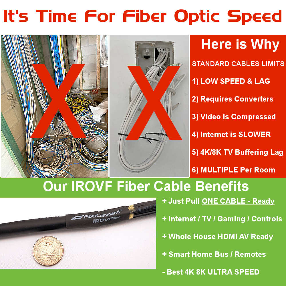 celerity fiber optic hdmi cable wiring connection example