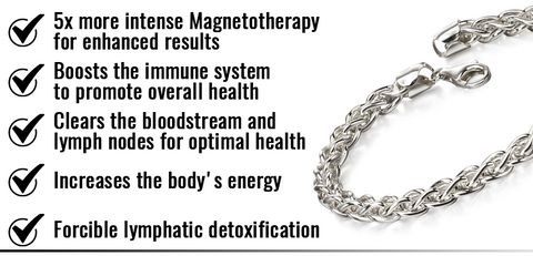MagnoLite LymphBoost Wellness Bracelet