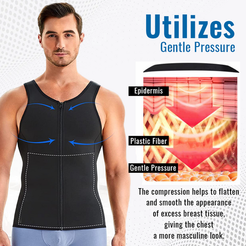 AlphaSculpt™ Gynecomastia Compression Zip-Up Vest