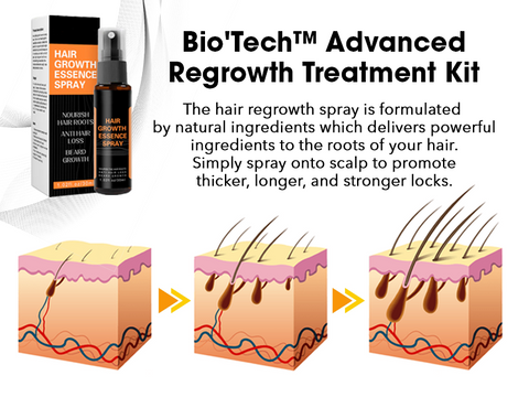 BioStrands Hair Regrowth Kit 