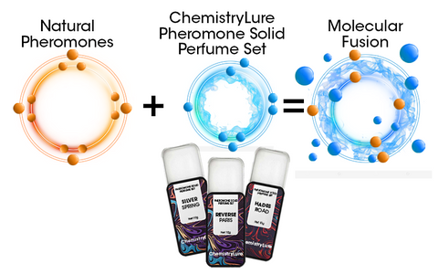 ChemistryLure Pheromone Solid Perfume Set 