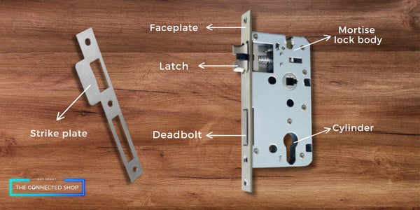 mortise smart lock