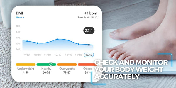 Smart Body Scale