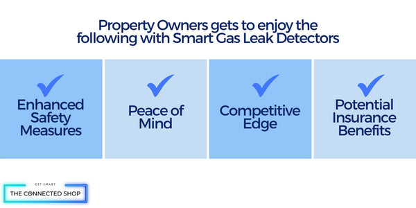 smart gas leak detector benefits