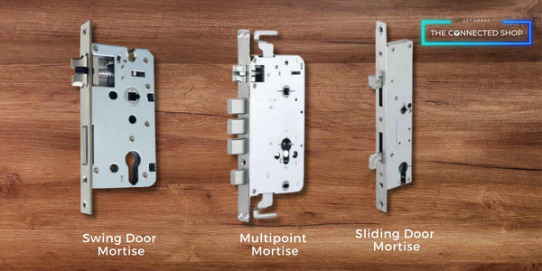 mortise smart lock