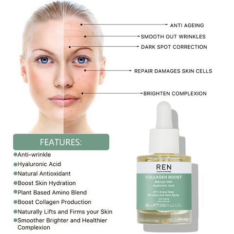 Breezy™ Advanced Collagen Boost Anti Aging Serum