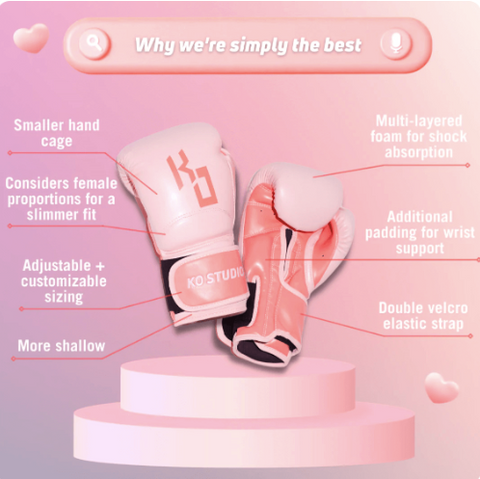 diagram showing KoStudio's boxing gloves 