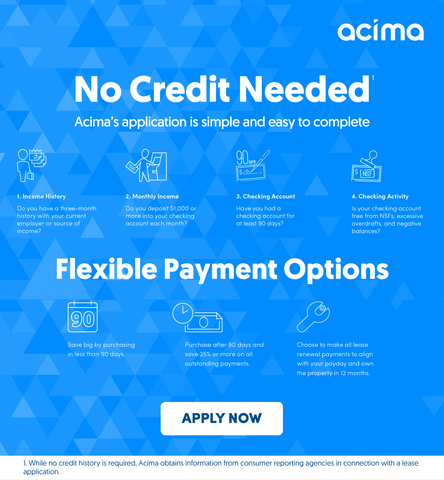 Acima banner that explains no credit needed financing