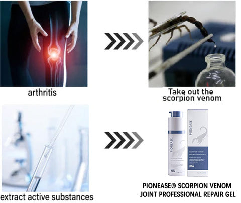 PIONEASE® Scorpion Venom Joint Professional Repair Gel