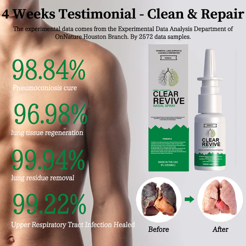 ClearRevive® lung clearing nasal spray