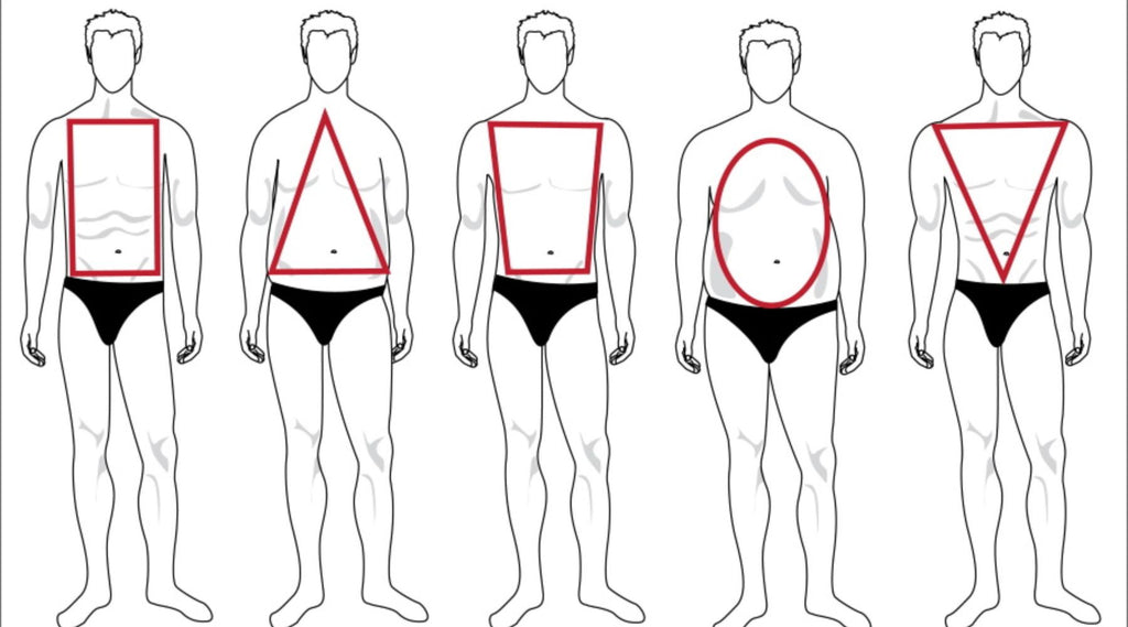 body-types-for-men