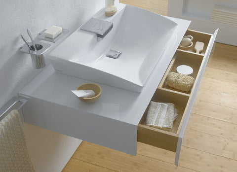 Rangements Lavabo