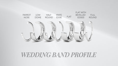 Selecting a Wedding Band