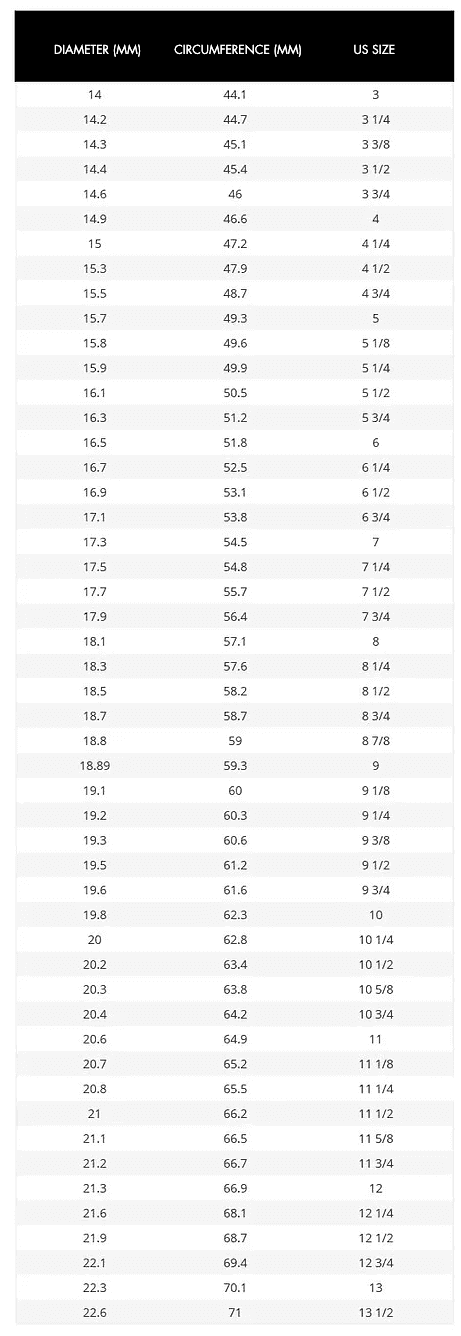 Printable Ring Size Chart | Printable ring size chart, Ring sizes chart,  Printable ring sizer