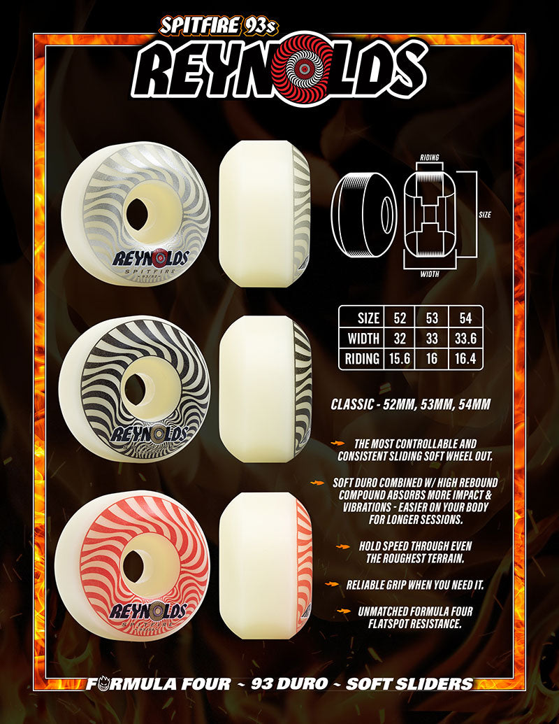 Spitfire Wheels Andrew Reynolds Soft Sliders 93D Wheels online canada swirl formula four