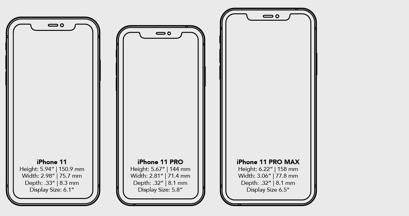 iPhone 11 series size chart