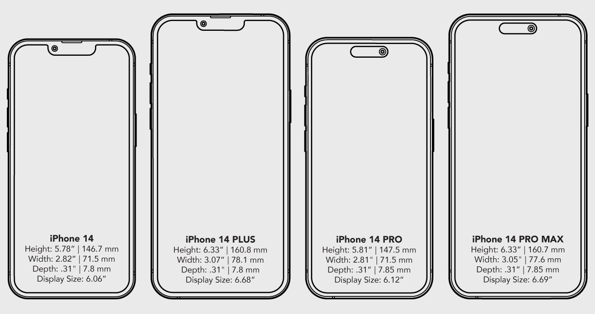 iPhone 14 Series size chart