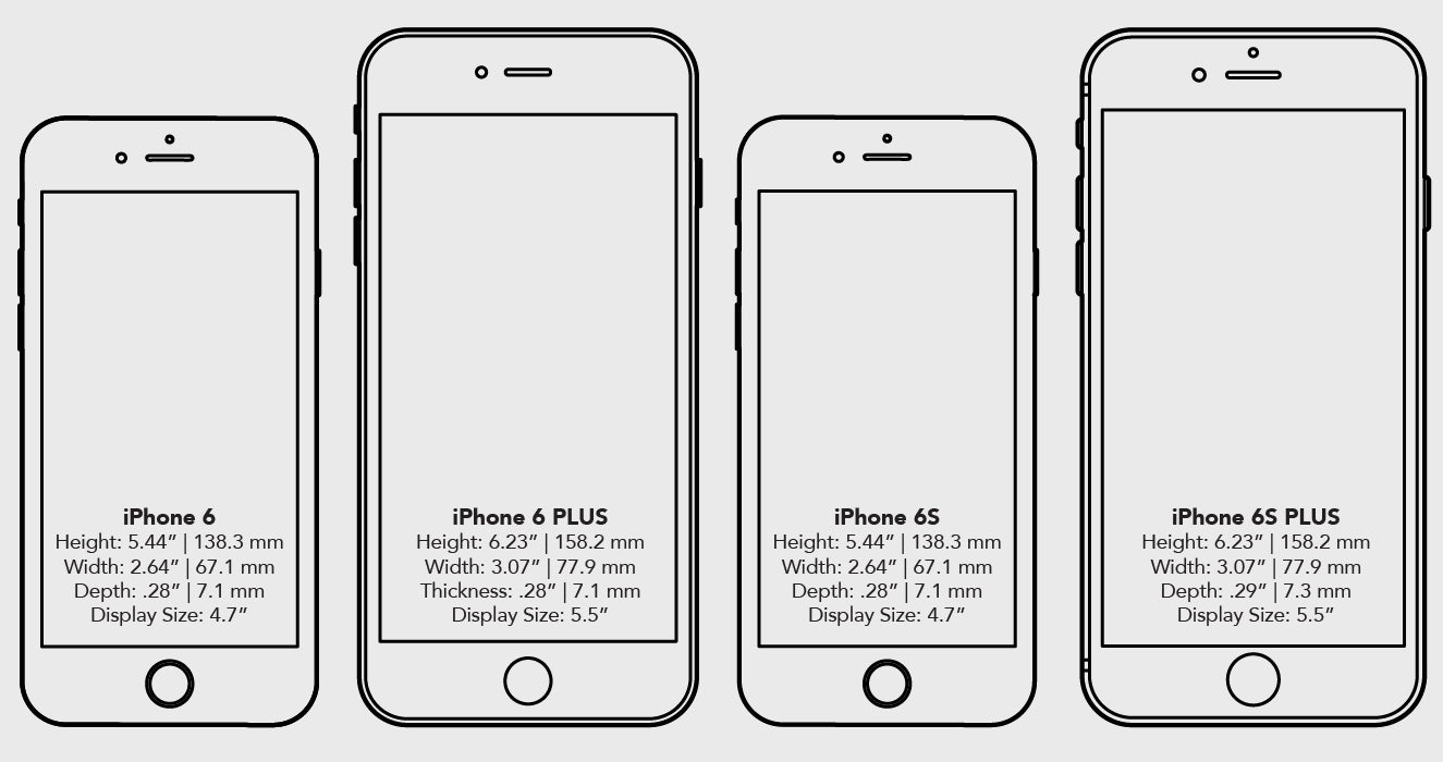 iPhone 6 Series Size Specifications