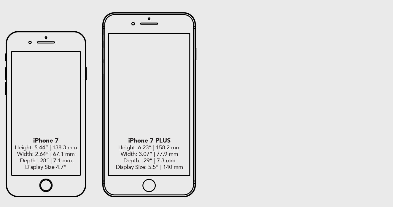 iPhone 7 Series Size Specifications