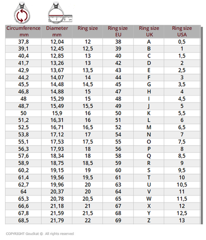 Ring Size Chart – Sole du Soleil