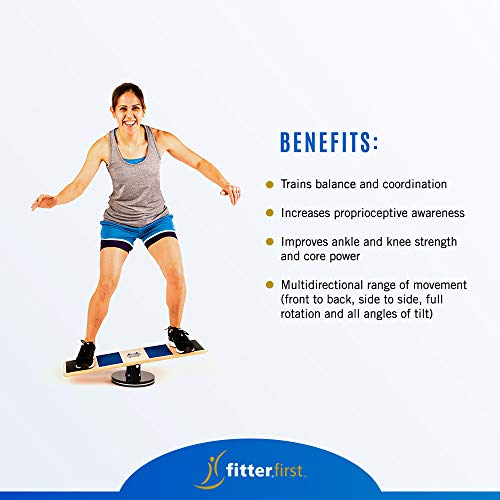 Softboard Advanced  Training & Conditioning Equipment - USA Fitterfirst