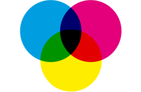 Perfiles de color ICC de tintas para sublimación Colormake