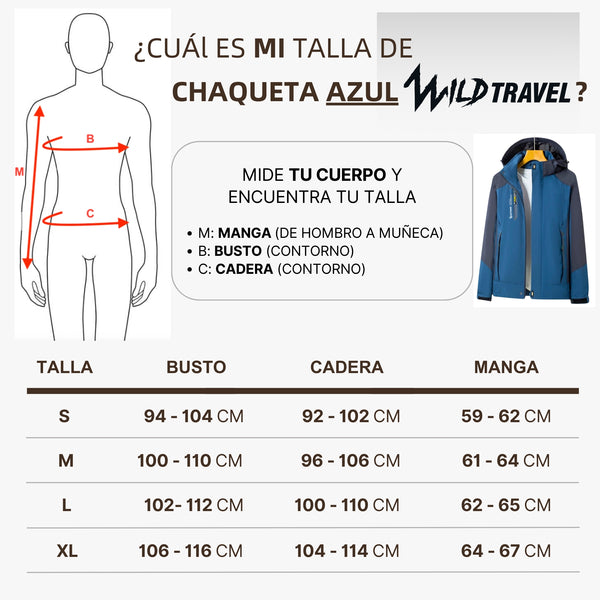 Como elegir mi Chaqueta AZUL Wild Travel