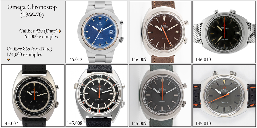 Collection of vintage Omega Chronostop examples from the 1960s