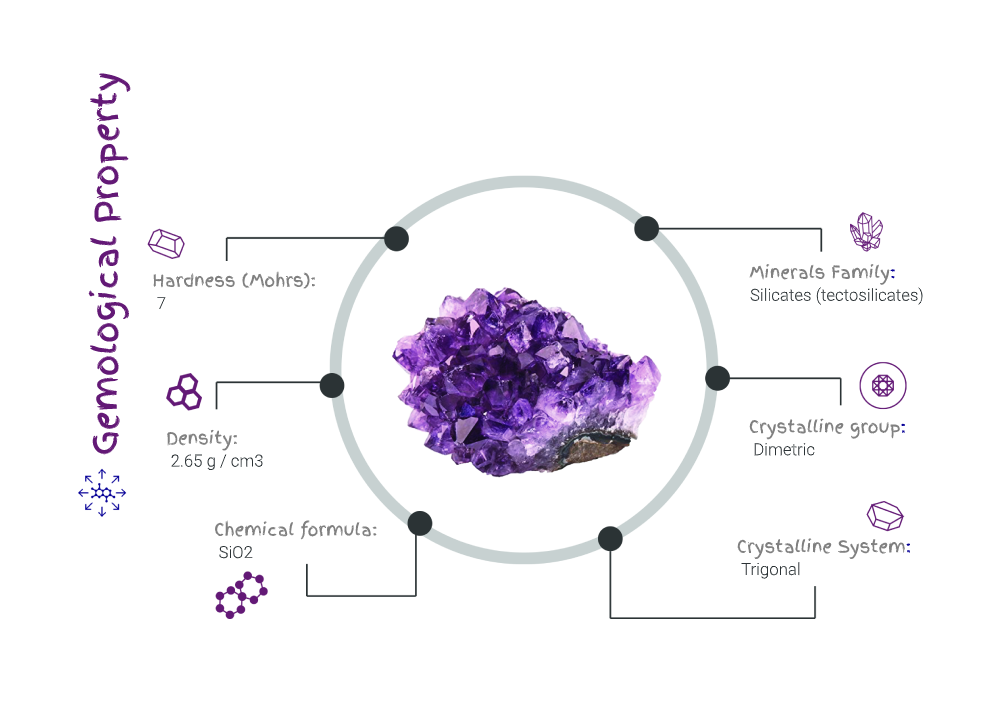 Guida alla collezione di minerali – MineralsClub