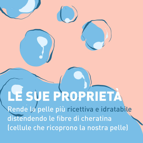 Proprietà