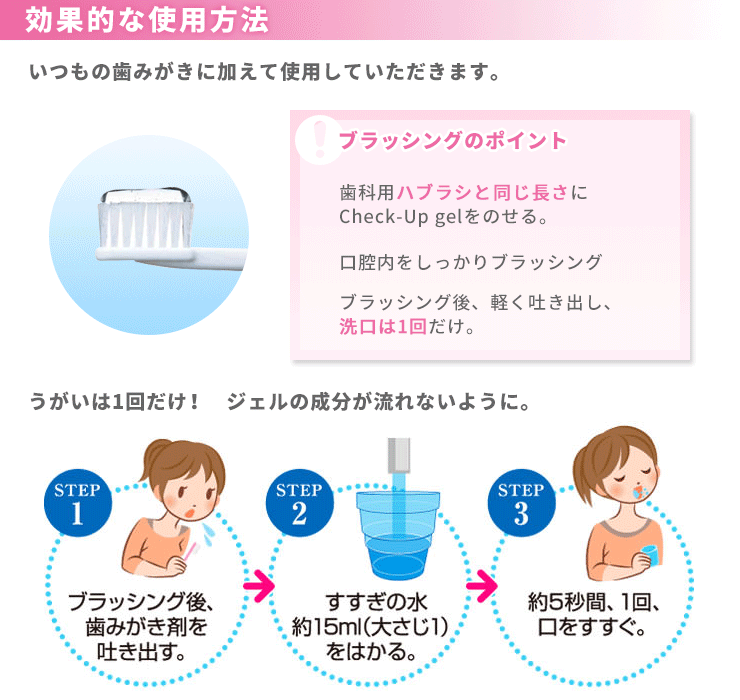 【送料無料】 チェックアップジェル グレープ 10本