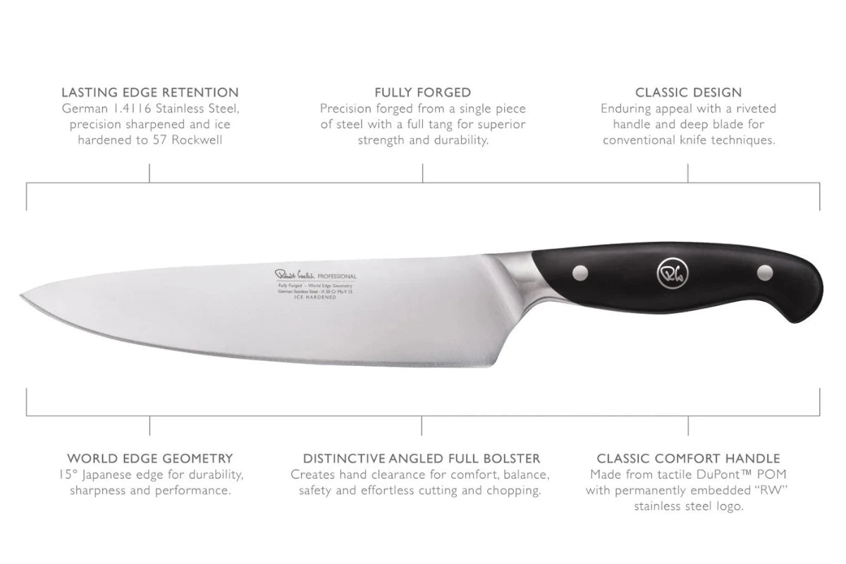 Diagram of key features for Robert Welch Professional Knives