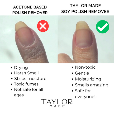 Does the nail plate absorb any chemicals found in the products we use? -  NailKnowledge
