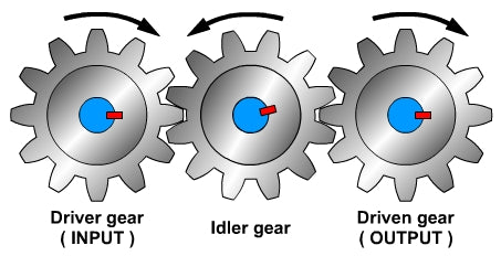 Luxuriöse mechanische Uhren für Herren | Wishdoit-Uhren