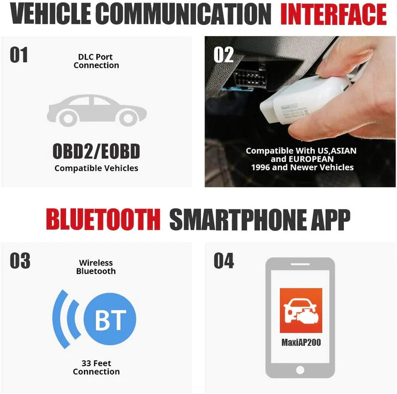 autel ap200 lecteur de code bluetooth communication