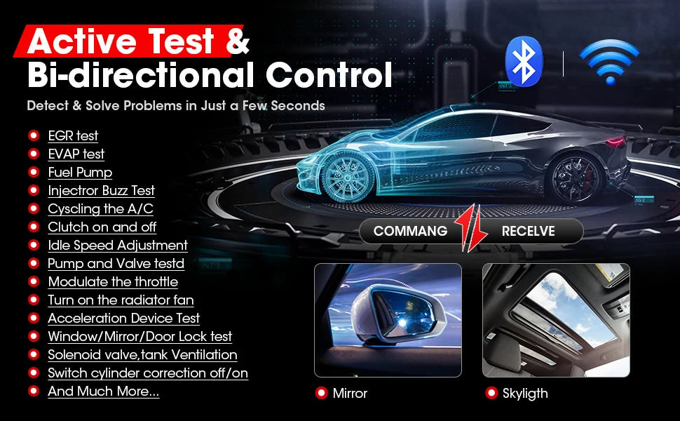 The Autel MaxiPRO MP808TS offers a range of powerful bidirectional control features. These include activating actuators for various vehicle components, such as ABS, window, door, solenoids, relay, switch, valves, and headlamps. Additionally, the image background showcases a stylish car with small icons representing car windows and a skylight.