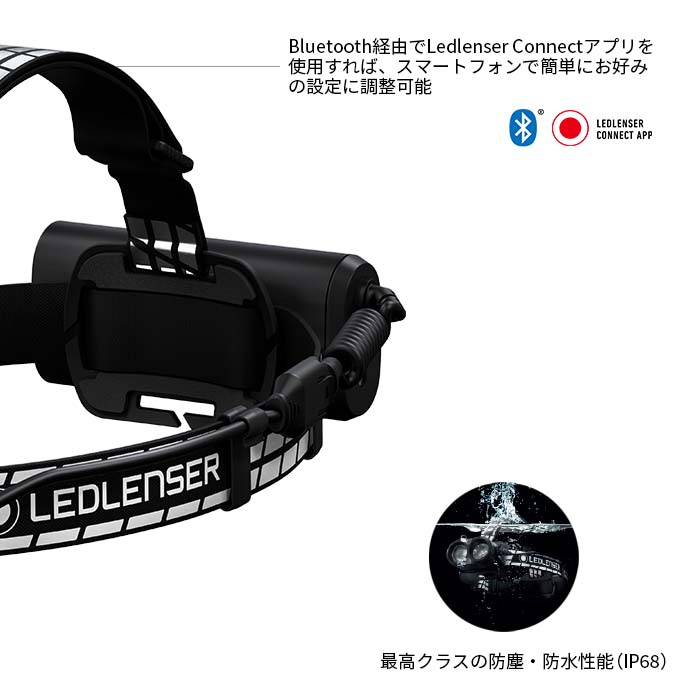 人気沸騰】 工具の楽市ＬＥＤＬＥＮＳＥＲ Ｈ１９Ｒ Ｓｉｇｎａｔｕｒｅ 502198