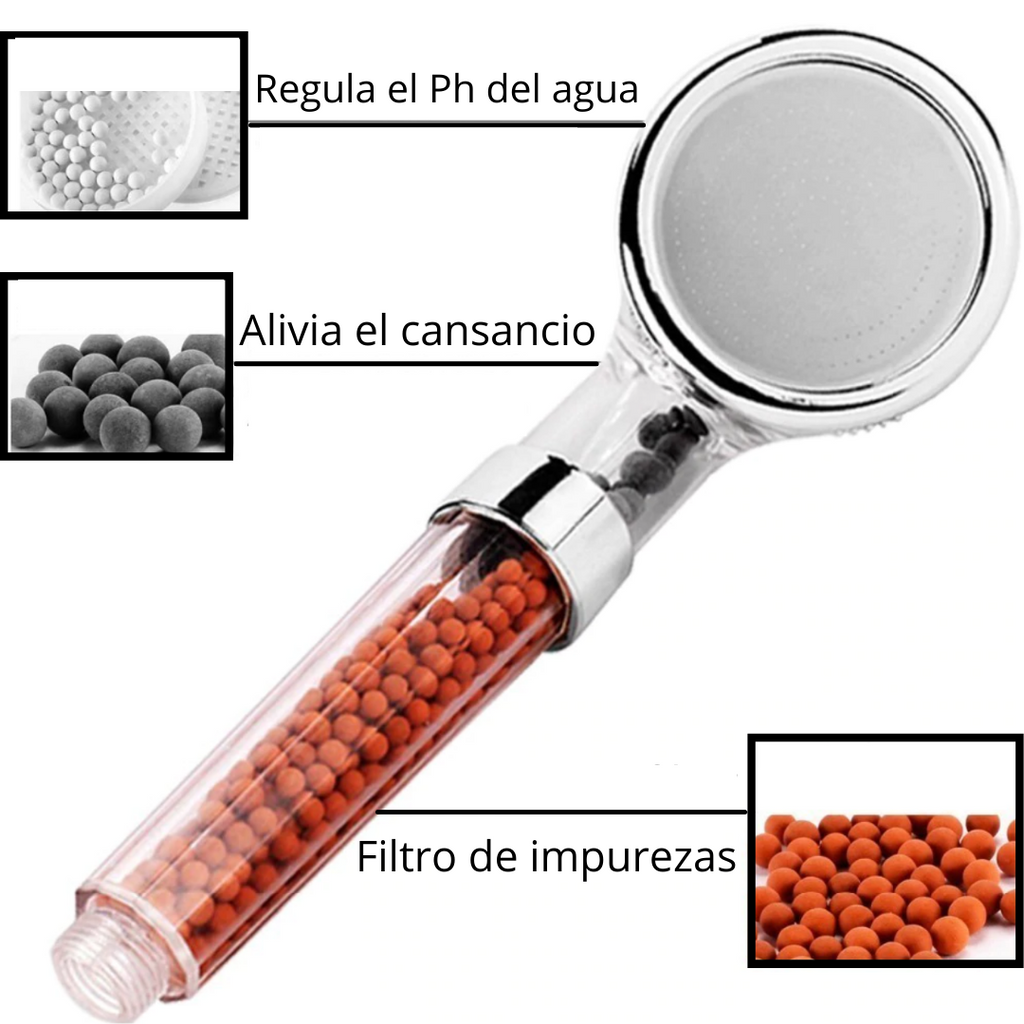 Cabezal de ducha alta presión iónica - Calidad ionica - Ozayti