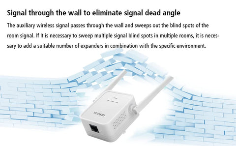 amplificator wi-fi-Atron