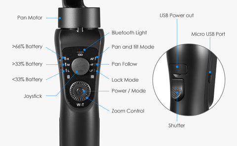 stabilizátor S5B telefonhoz - Atron