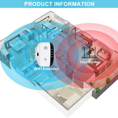 amplificator wifi technopolis