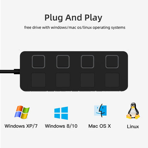 USB hub 4 porttal és egyedi kulcsokkal - Atron