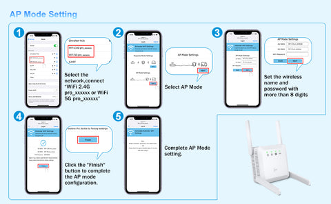 усилвател за wi fi  свързване - Atron