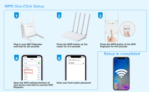 conexiune amplificator wifi - Atron