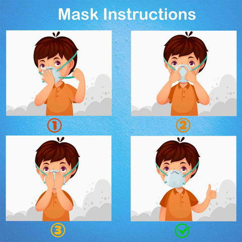 Face Mask Wearing Instructions
