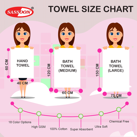 Towel Size Chart