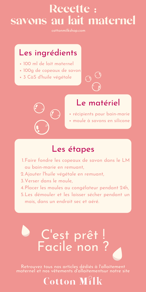 fiche recette savon lait maternel