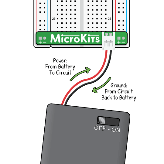 Battery Loop